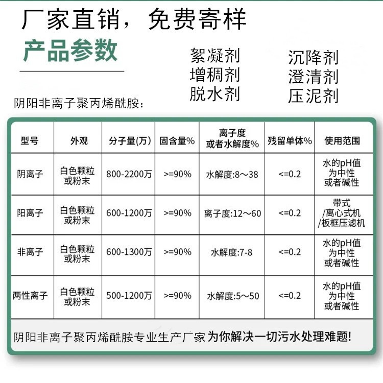 ���������Ӿ۱�ϩ������Ͷ����