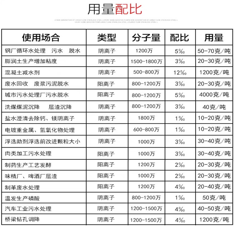 ���������Ӿ۱�ϩ������Ͷ����