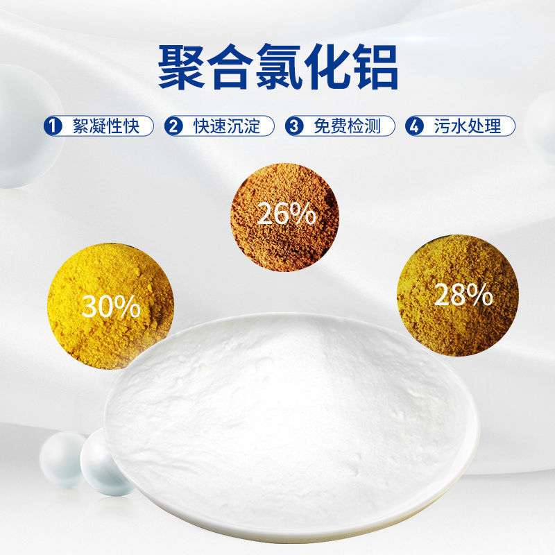 �ۺ��Ȼ���