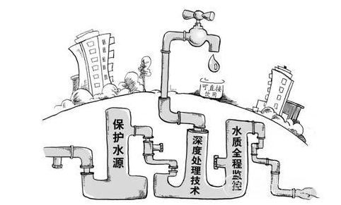 �ۺ��Ȼ���