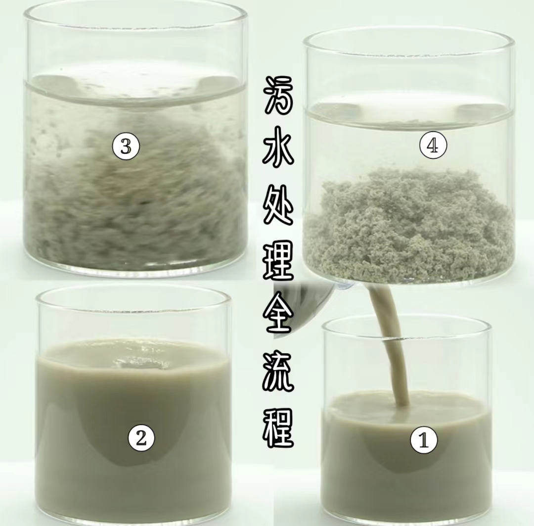 �ۺ��Ȼ���